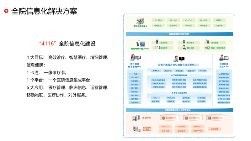 如何挑选优秀的上海软件公司——购买指南