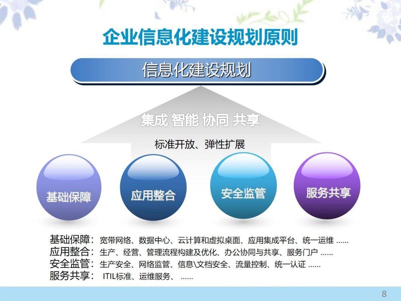 如何选择一个优质的软件系统开发合作伙伴？